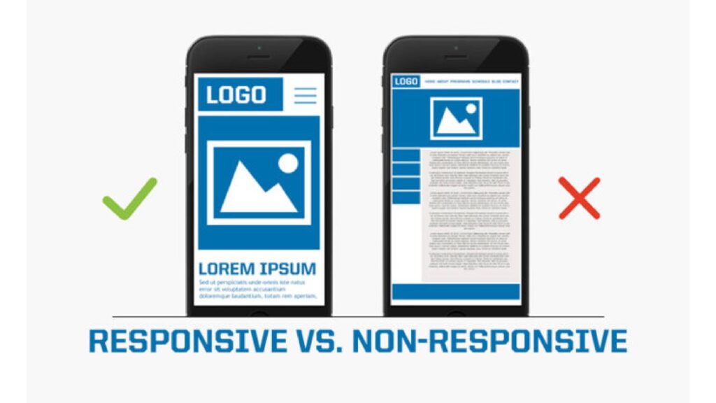 Mobile-Responsiveness-is-Non-Negotiable-ekhlasdesigns.jpg