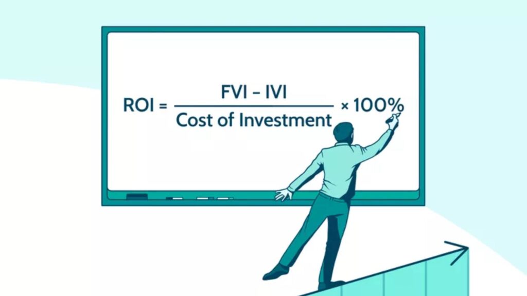 Calculate-the-ROI-Formula-Ekhlasdesigns