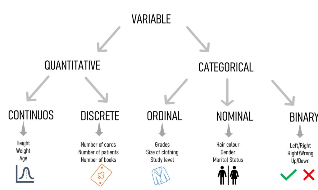 Choosing-the-Right-Variables-to-Test-Ekhlasdesigns