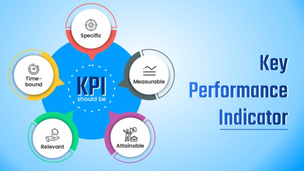 Identify-Key-Metrics-and-KPIs-Ekhlasdesigns