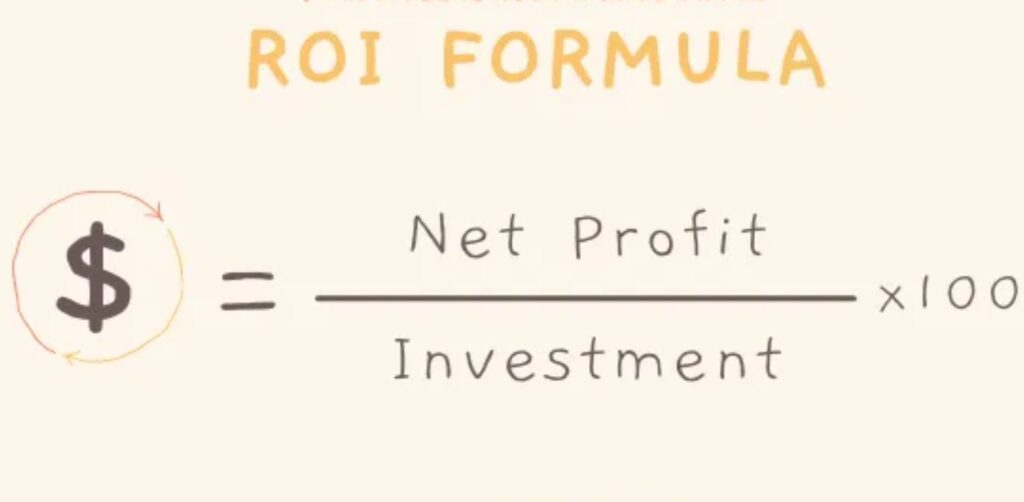 Measure-ROI-Accurately-with-Data-Analytics-Ekhlasdesigns