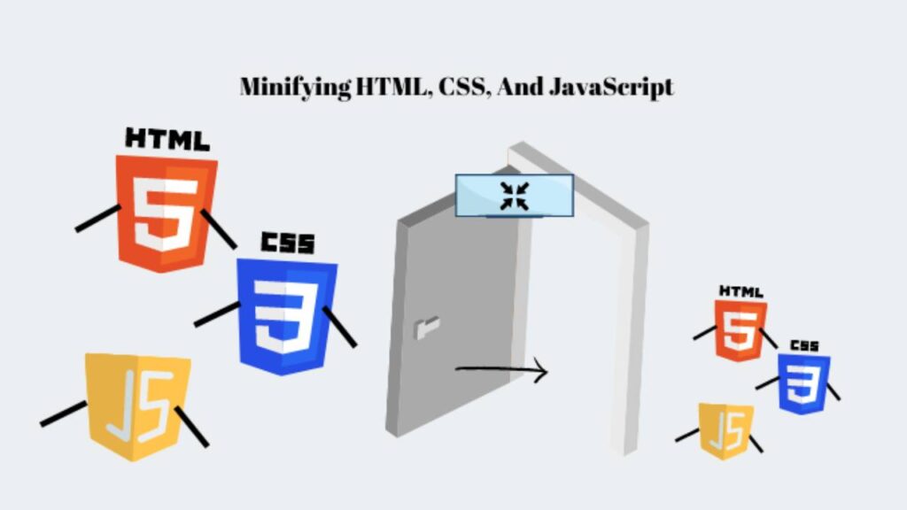 Optimization in Minify-CSS-JavaScript-and-HTML-Ekhlasdesigns