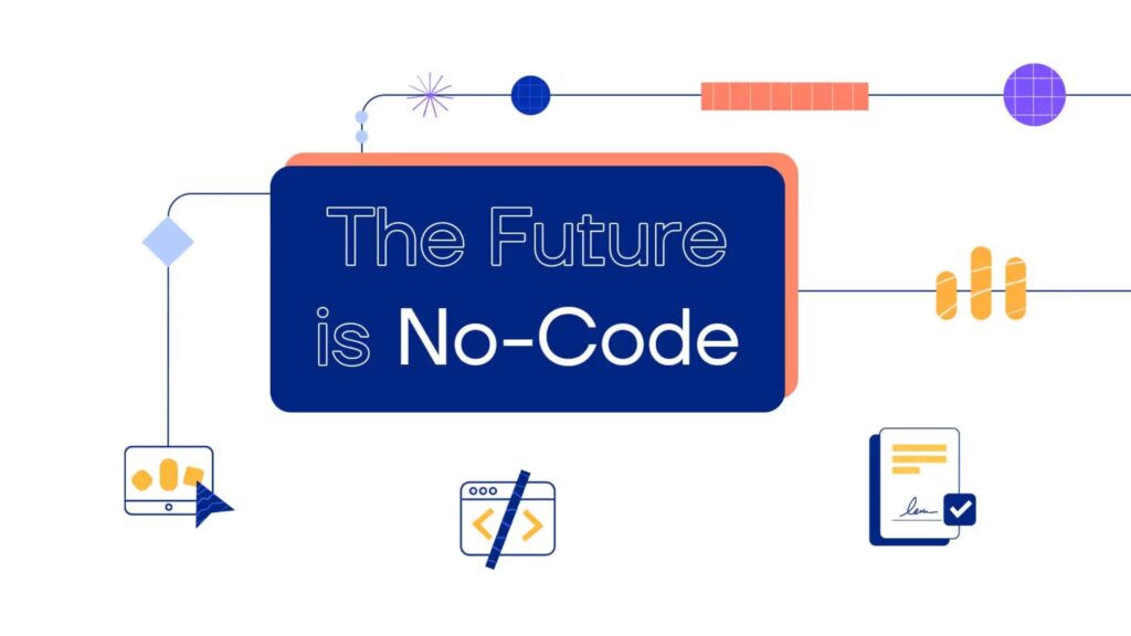 The-Future-of-No-Code-Development-Ekhlas-Designs