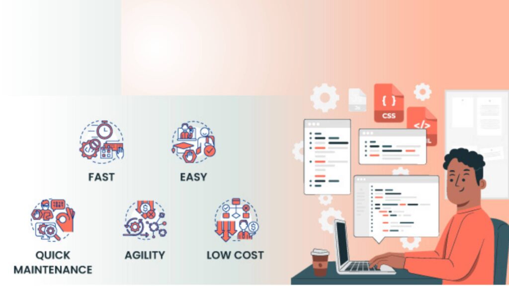 1. What Is No-Code Development and How Does It Work?