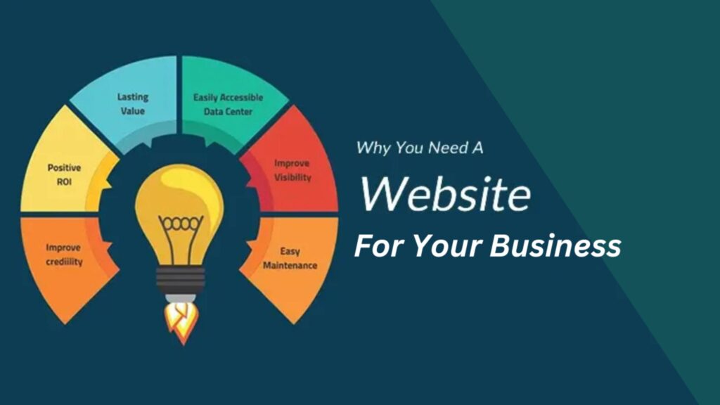 Why Your Business Needs a Professional Website_-Ekhlasdesigns